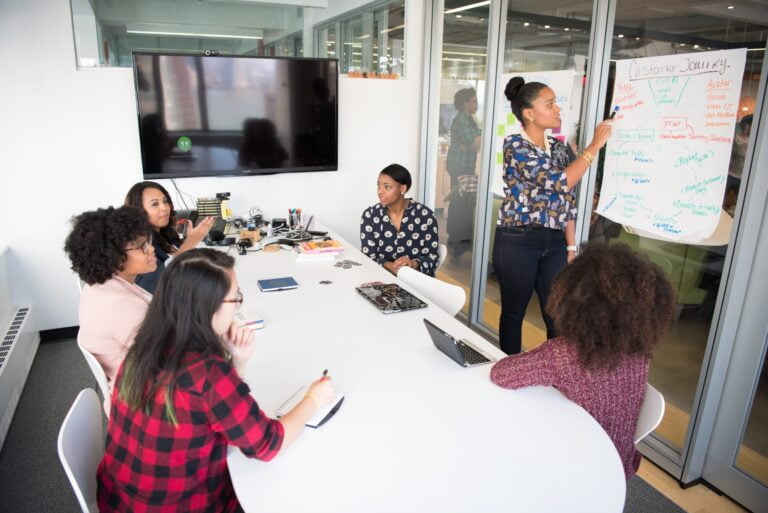 Women working and talking in downtown Canadian boardroom